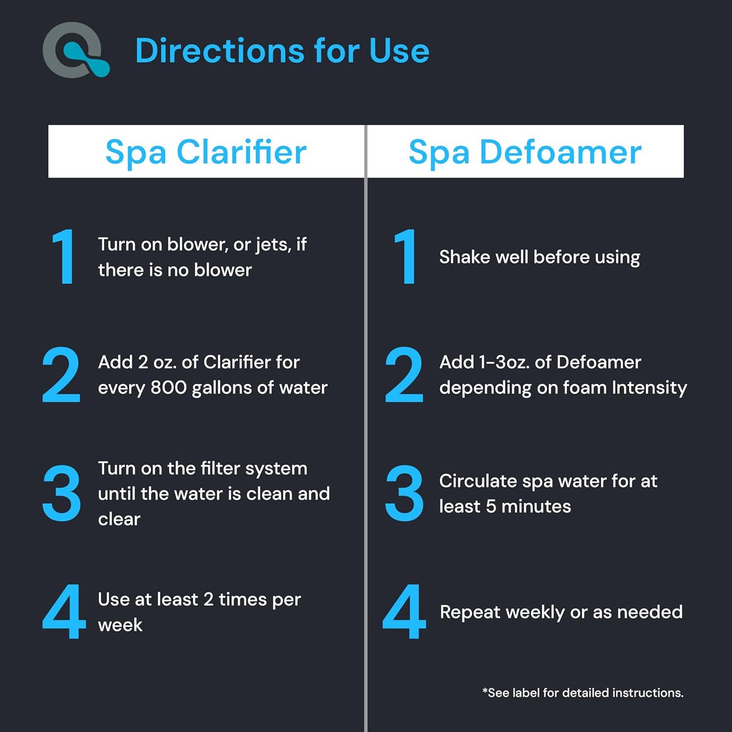 AquaDoc Spa Clarifier And Spa Defoamer Hot Tub Chemical Kit - Includes 16oz Water Clarifier And 16oz Anti-Foam For Hot Tubs