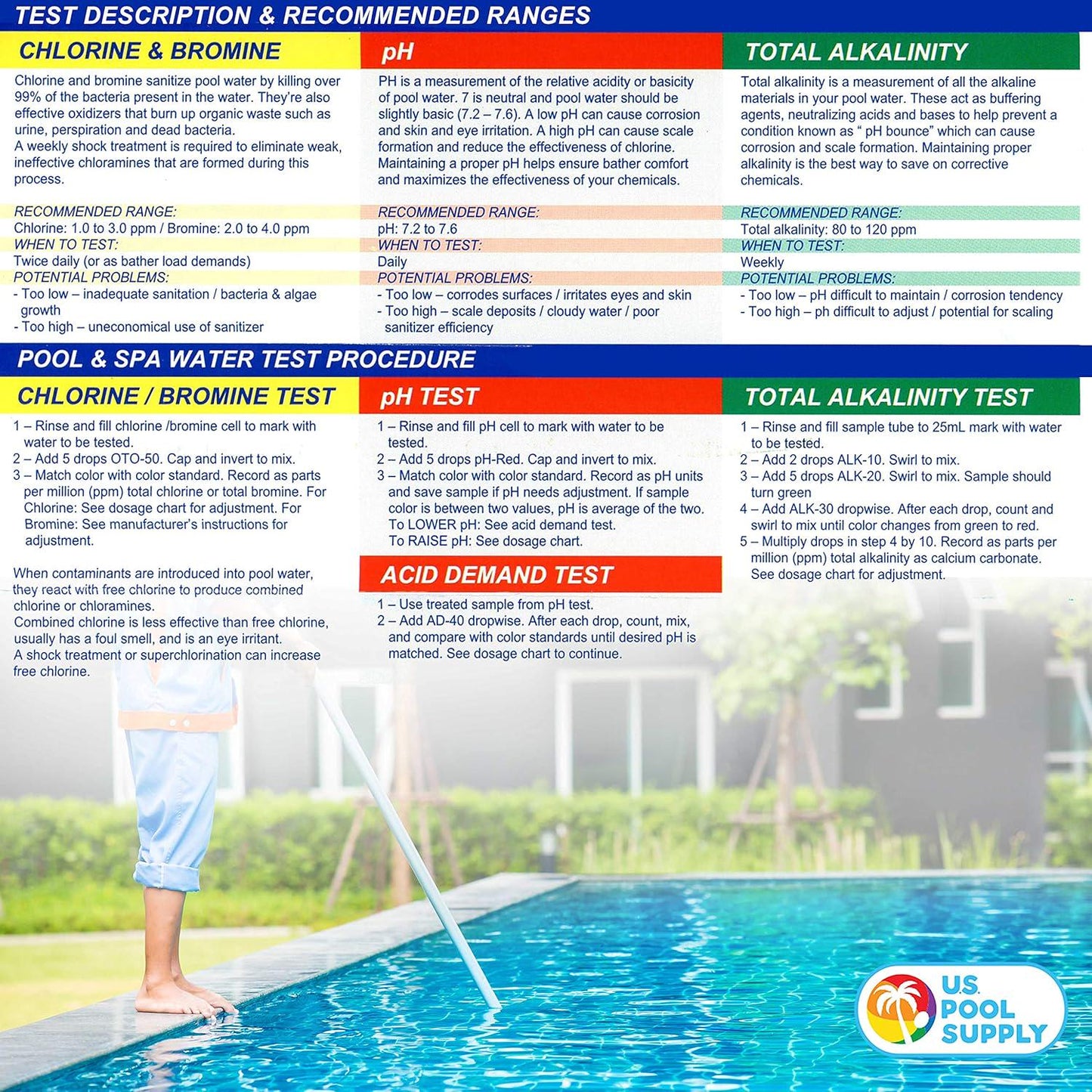 U.S. Pool Supply Premium 5-Way Swimming Pool And Spa Test Kit - Tests Water For PH, Chlorine, Bromine, Alkalinity And Acid Demand - Maintain Properly Balanced Chemical Levels, Algae Sanitizer Indicator